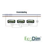 ECO-Dim | Multicontrol Led dimmer duo | 0-250 Watt