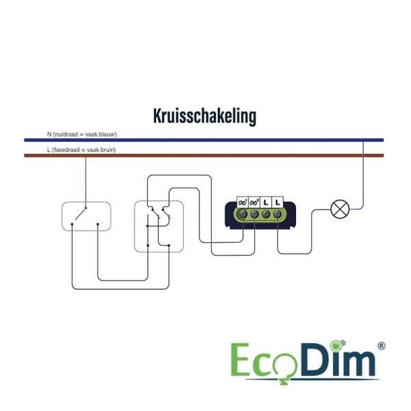 ECO-Dim | Led dimmer universeel | 0-300 Watt (RLC) - Afbeelding 6
