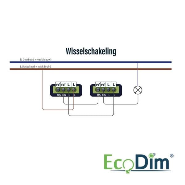 ECO-Dim | Multicontrol Led dimmer duo | 0-250 Watt - Afbeelding 8